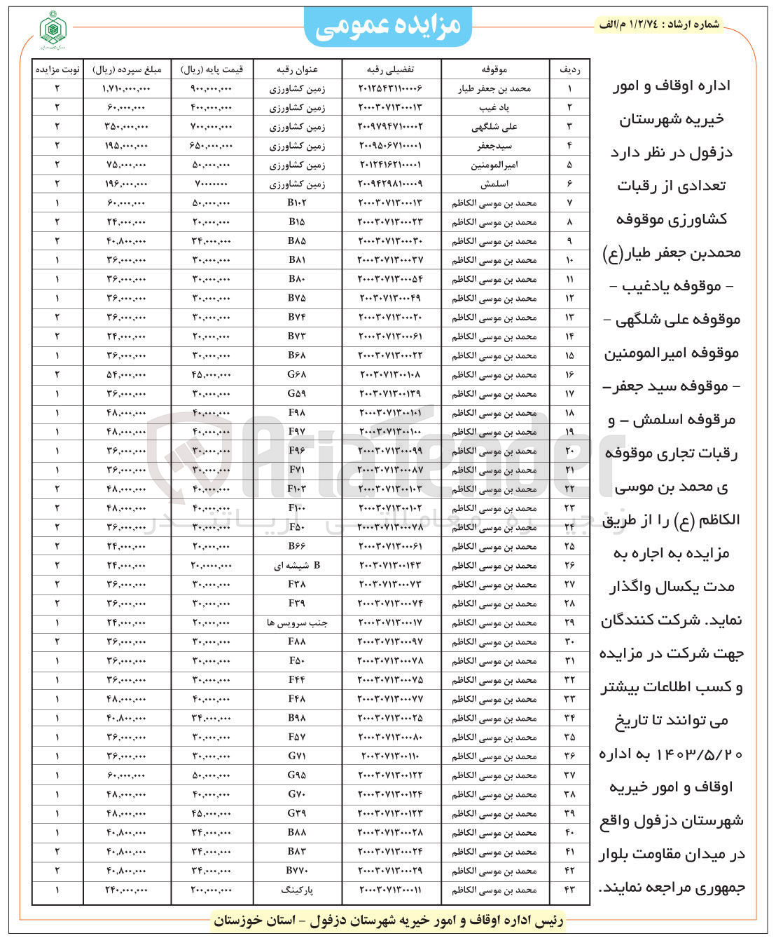 تصویر کوچک آگهی اجاره تعدادی از رقبات کشاورزی