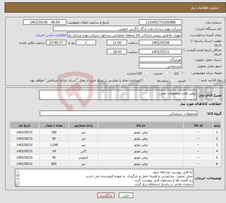 تصویر کوچک آگهی نیاز انتخاب تامین کننده-روغن ها و محصولات نفتی