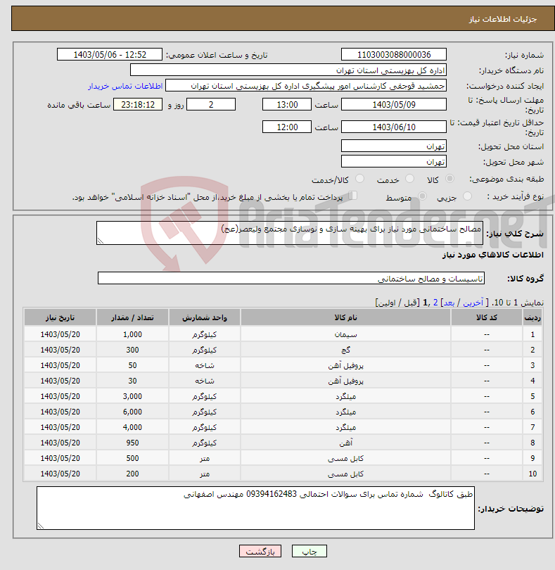 تصویر کوچک آگهی نیاز انتخاب تامین کننده-مصالح ساختمانی مورد نیاز برای بهینه سازی و نوسازی مجتمع ولیعصر(عج)
