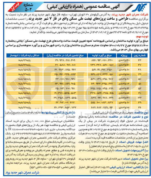 تصویر کوچک آگهی طراحی و ساخت پروژههای نهضت ملی مسکن واقع در فاز ۷ شهر جدید پرند