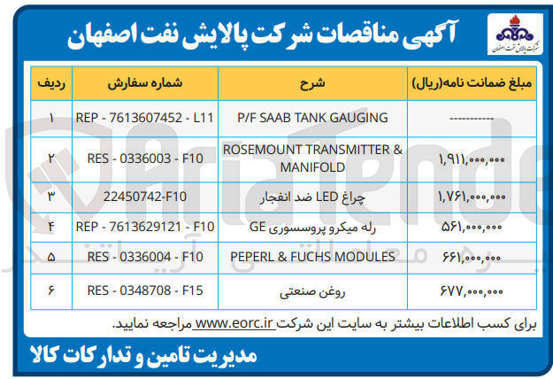 تصویر کوچک آگهی روغن صنعتی 