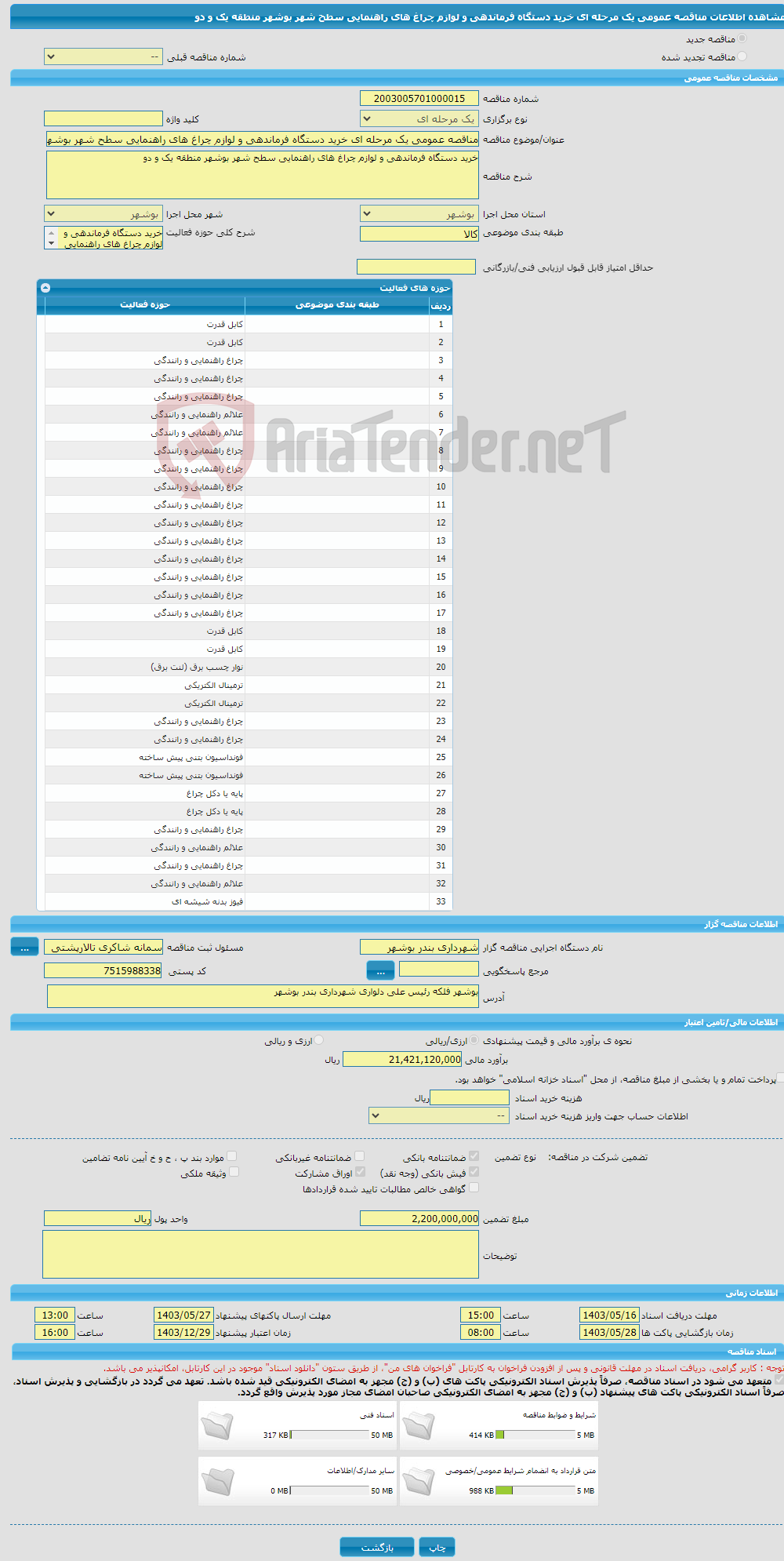 تصویر کوچک آگهی مناقصه عمومی یک مرحله ای خرید دستگاه فرماندهی و لوازم چراغ های راهنمایی سطح شهر بوشهر منطقه یک و دو