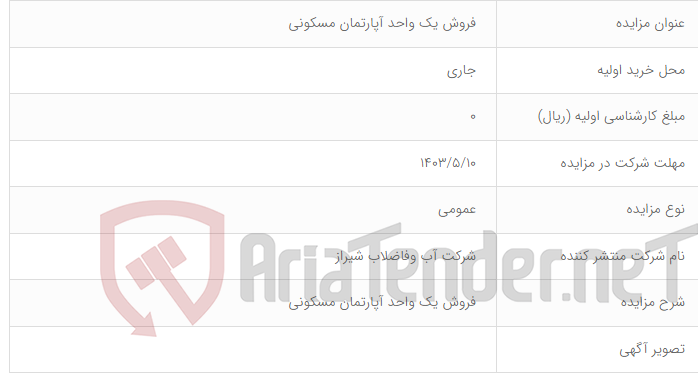 تصویر کوچک آگهی فروش یک واحد آپارتمان مسکونی