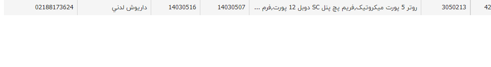 تصویر کوچک آگهی روتر 5 پورت میکروتیک,فریم پچ پنل SC دوبل 12 پورت,فرم Blank پچ پنل,پچ کورد فیبر نور