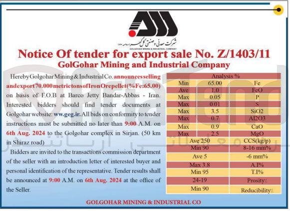 تصویر کوچک آگهی announces selling andexport 70.000 metric tons of Iron Orepellet(%Fe:65.00) 
