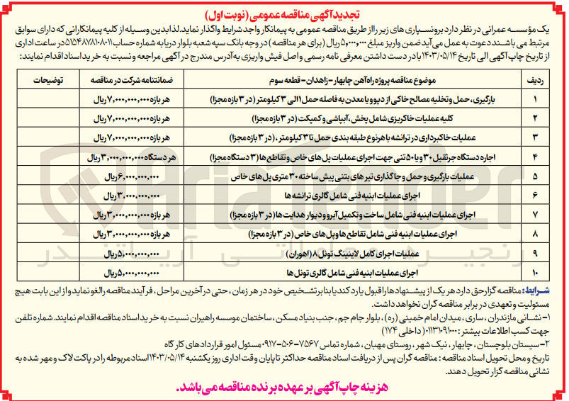 تصویر کوچک آگهی عملیات بارگیری و حمل و جاگذاری تیرهای بتنی پیش ساخته ۳۰ متری پلهای خاص
