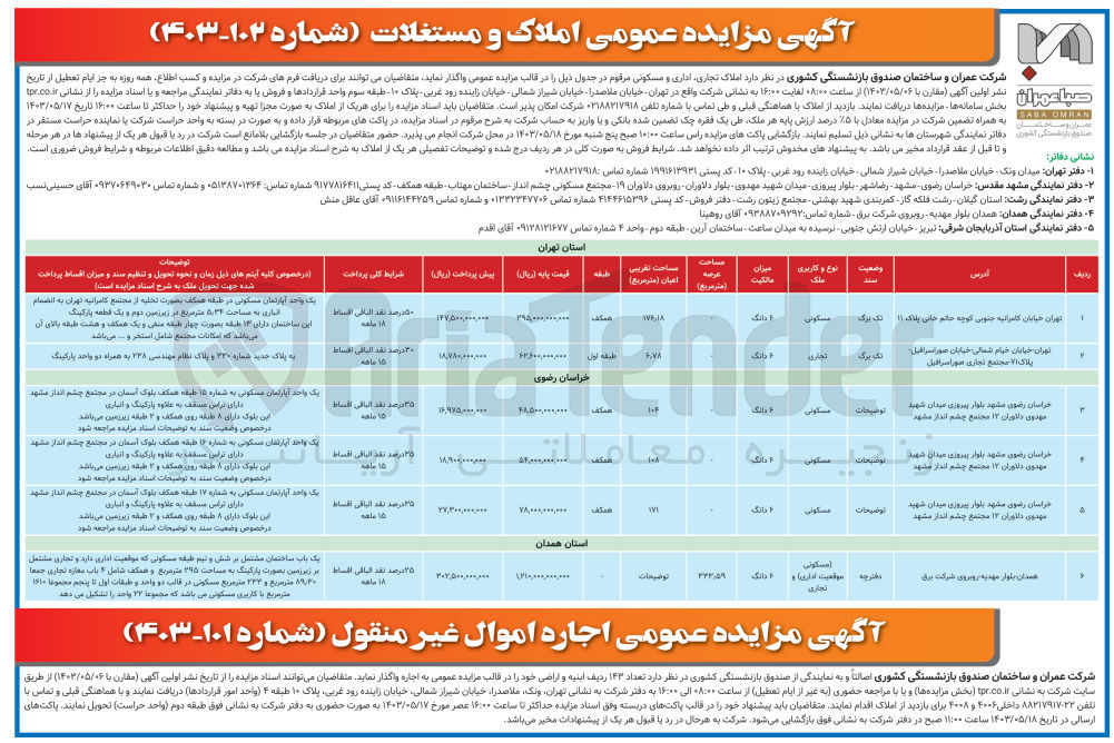 تصویر کوچک آگهی فروش  املاک تجاری اداری و مسکونی در شهرهای تهران ، خراسان رضوی، همدان
