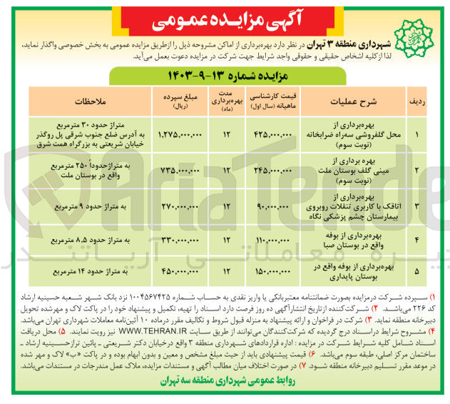 تصویر کوچک آگهی بهره برداری از محل گلفروشی سه راه ضرابخانه