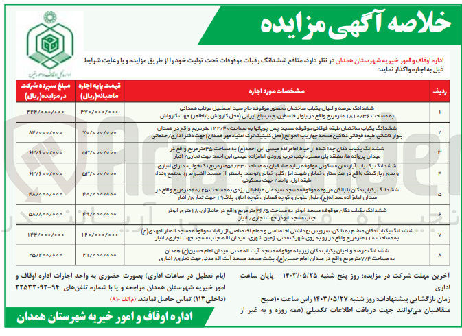تصویر کوچک آگهی اجاره منافع ششدانگ رقبات موقوفات تحت تولیت در 8 ردیف