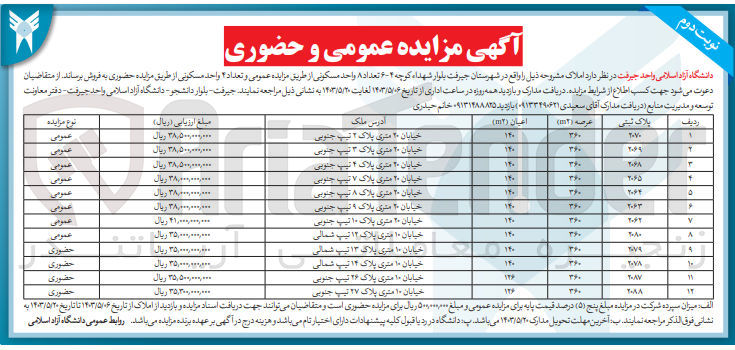 تصویر کوچک آگهی فروش املاک با کاربری مسکونی در 12 ردیف