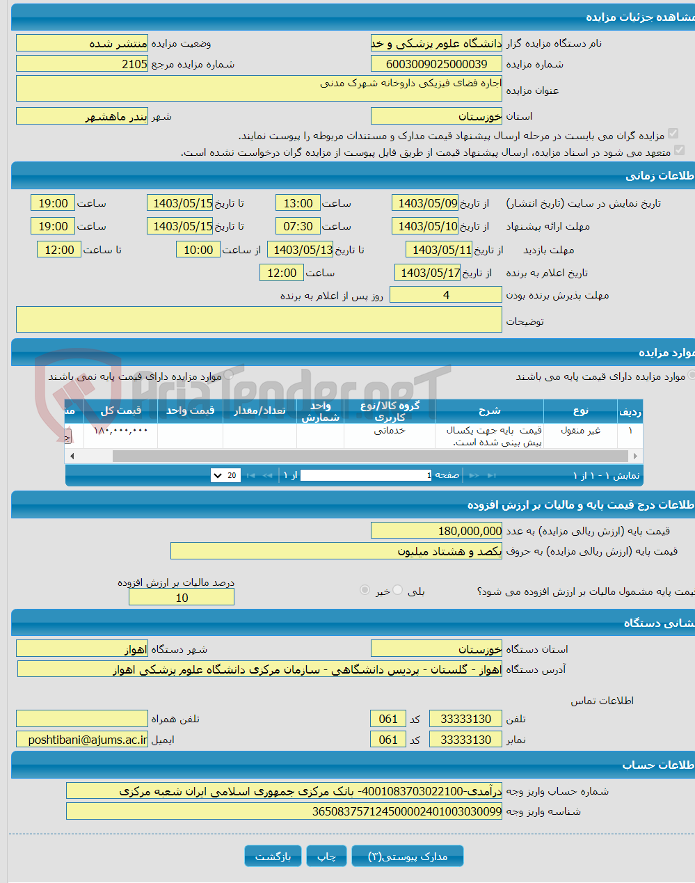 تصویر کوچک آگهی اجاره فضای فیزیکی داروخانه شهرک مدنی