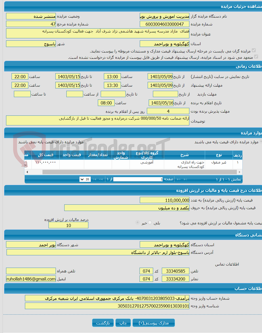 تصویر کوچک آگهی فضای مازاد مدرسه پسرانه شهید هاشمی نژاد شرف آباد جهت فعالیت کودکستان پسرانه