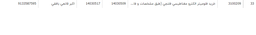تصویر کوچک آگهی خرید فلومیتر الکترو مغناطیسی فلنجی (طبق مشخصات و فایل پیوست)