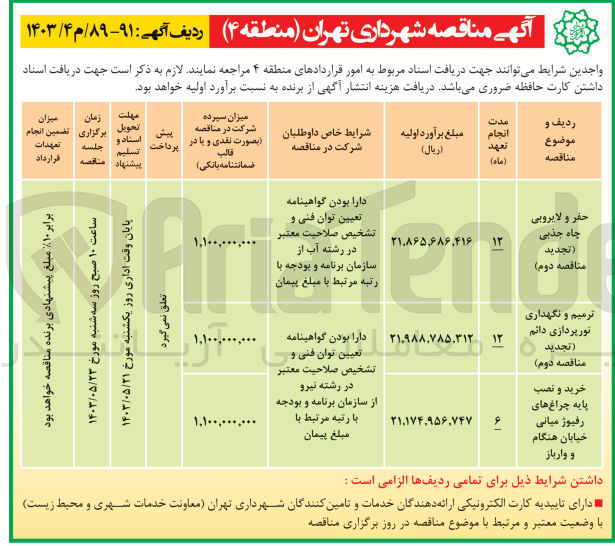 تصویر کوچک آگهی خرید و نصب پایه چراغ های رفیوژ میانی خیابان هنگام و وارباز