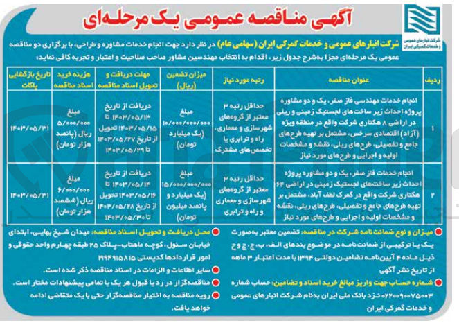 تصویر کوچک آگهی انجام خدمات فاز صفر یک و دو مشاوره پروژه احداث زیر ساخت های لجستیک زمینی در اراضی ۶۴ هکتاری شرکت واقع در گمرک لطف آباد مشتمل بر تهیه طرح های جامع و تفصیلی طرح های ریلی نقشه و مشخصات اولیه و اجرایی و طرح های مورد نیاز