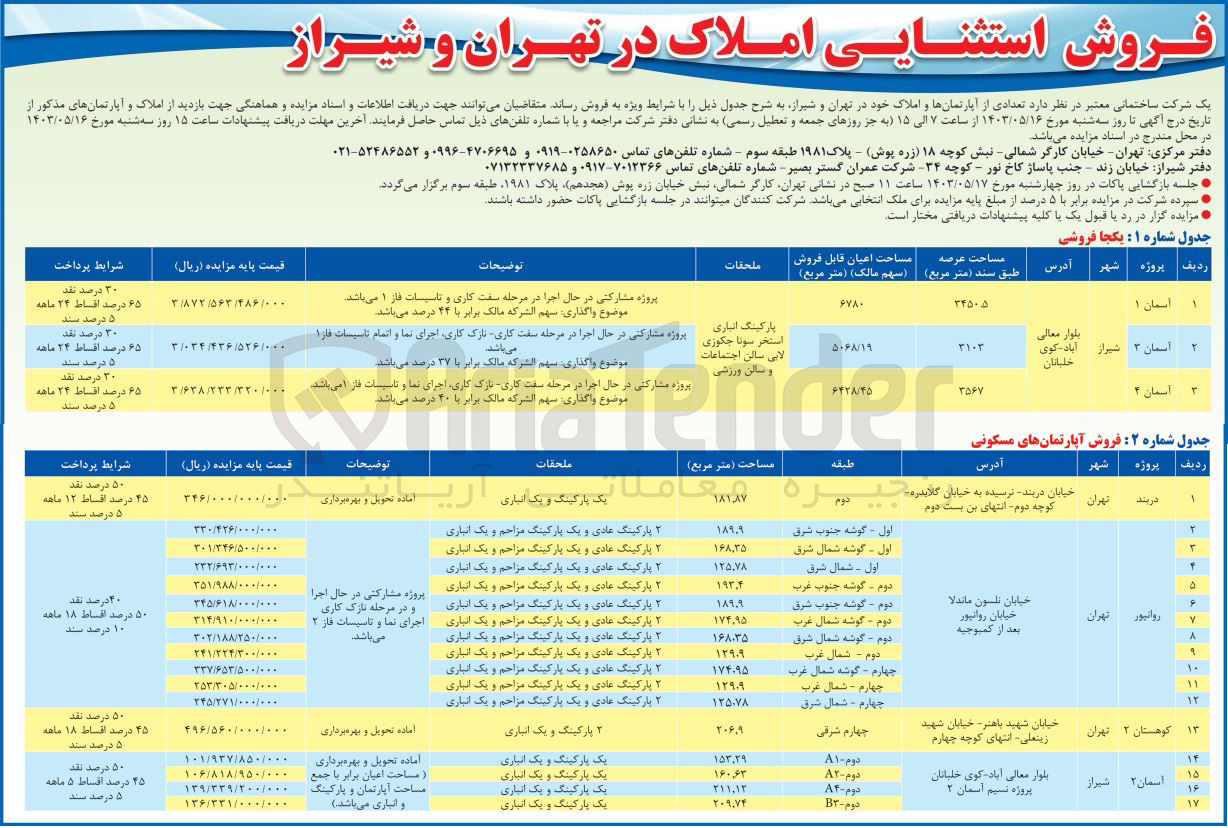 تصویر کوچک آگهی فروش تعدادی از آپارتمان ها و املاک خود در تهران و شیراز 