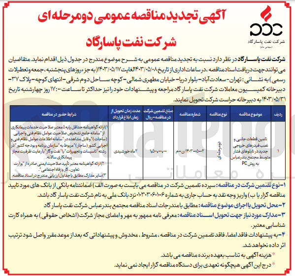تصویر کوچک آگهی تامین قطعات جانبی و نصب فیدرهای خروجی جدید در تابلو فشار متوسط مجتمع بندرعباس به روش pc
