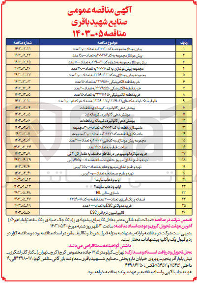 تصویر کوچک آگهی خرید مدولاتور ESC به تعداد ۶۰۰۰۰ عدد
