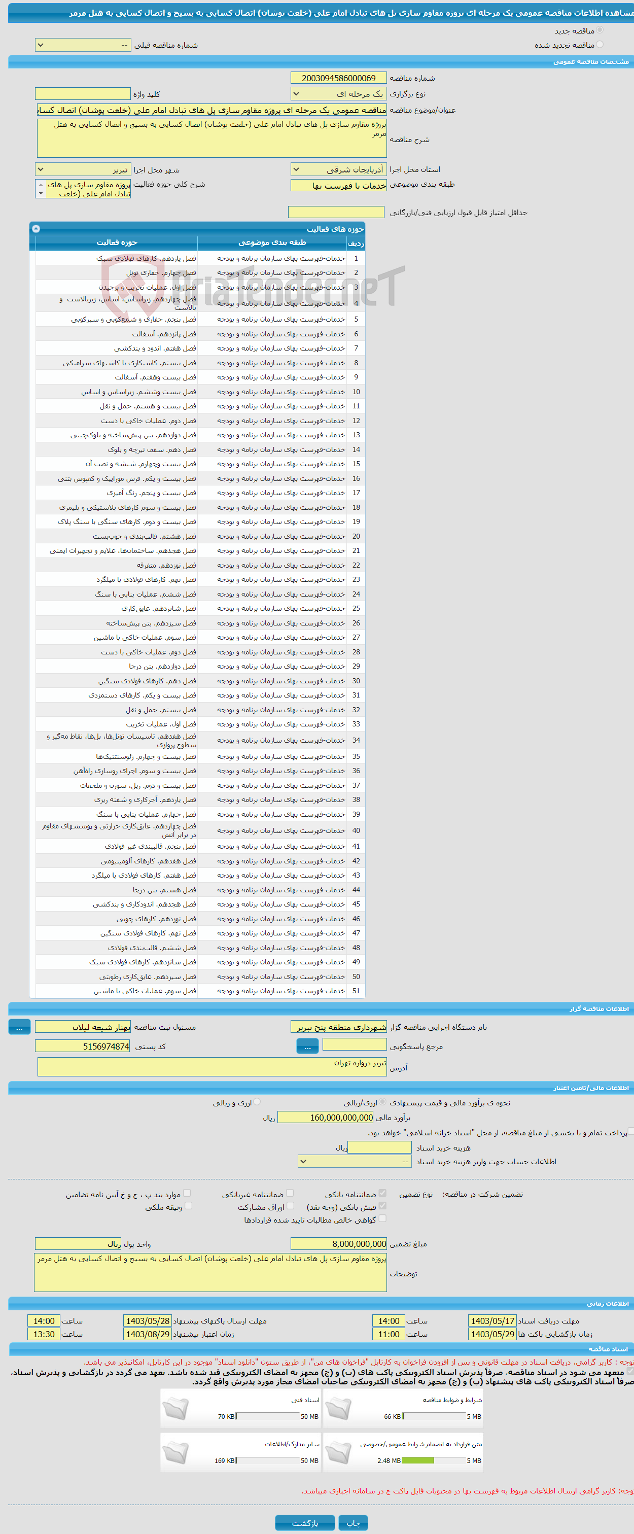 تصویر کوچک آگهی مناقصه عمومی یک مرحله ای پروژه مقاوم سازی پل های تبادل امام علی (خلعت پوشان) اتصال کسایی به بسیج و اتصال کسایی به هتل مرمر