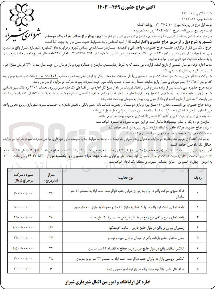 تصویر کوچک آگهی واگذاری بهره برداری از تعدادی غرف واقع در سطح شهر 