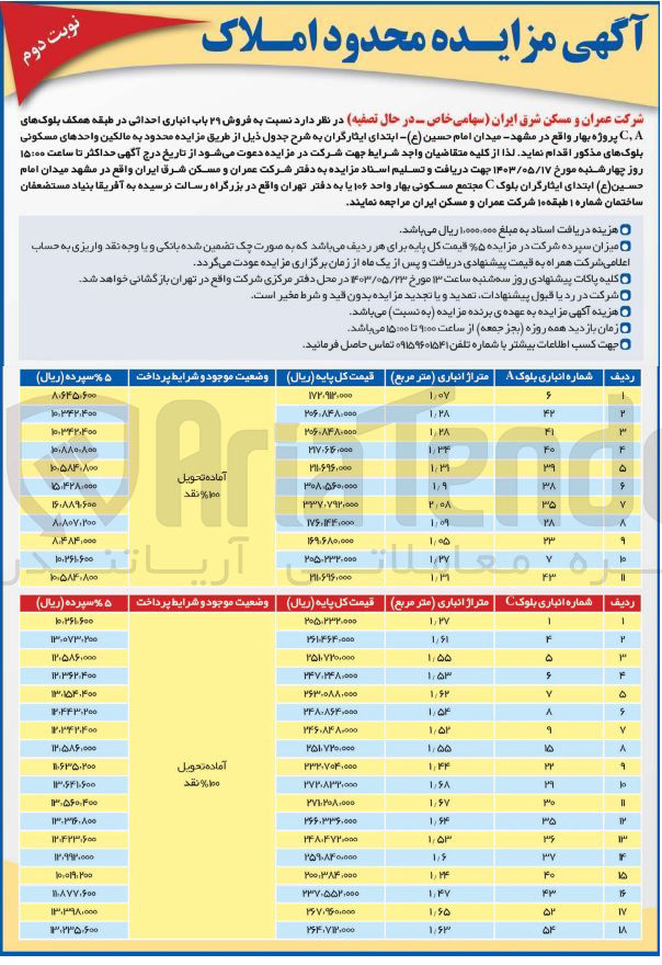 تصویر کوچک آگهی فروش 29 باب انباری احداثی در طبقه همکف بلوک های c,a پروژه بهار