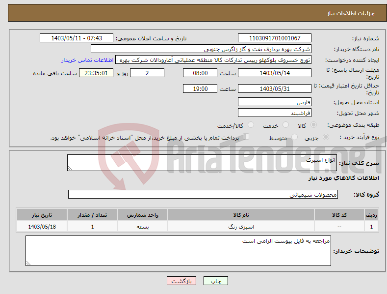 تصویر کوچک آگهی نیاز انتخاب تامین کننده-انواع اسپری