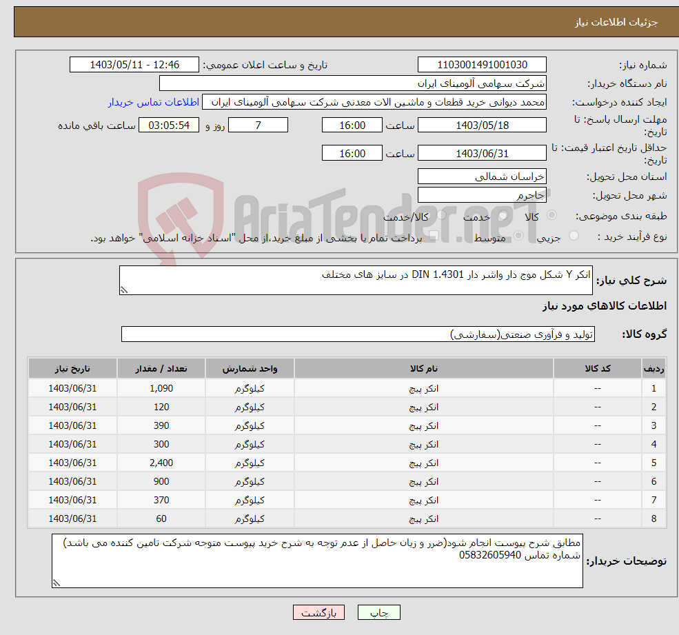 تصویر کوچک آگهی نیاز انتخاب تامین کننده-انکر ‎Y شکل موج دار واشر دار‏ ‎DIN 1.4301‏ در سایز های مختلف