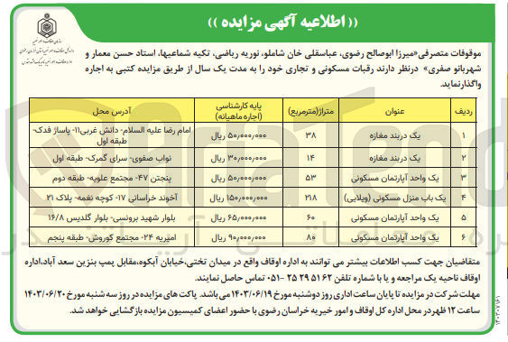 تصویر کوچک آگهی واگذاری ملک  در 6ردیف باکاربری مسکونی و تجاری