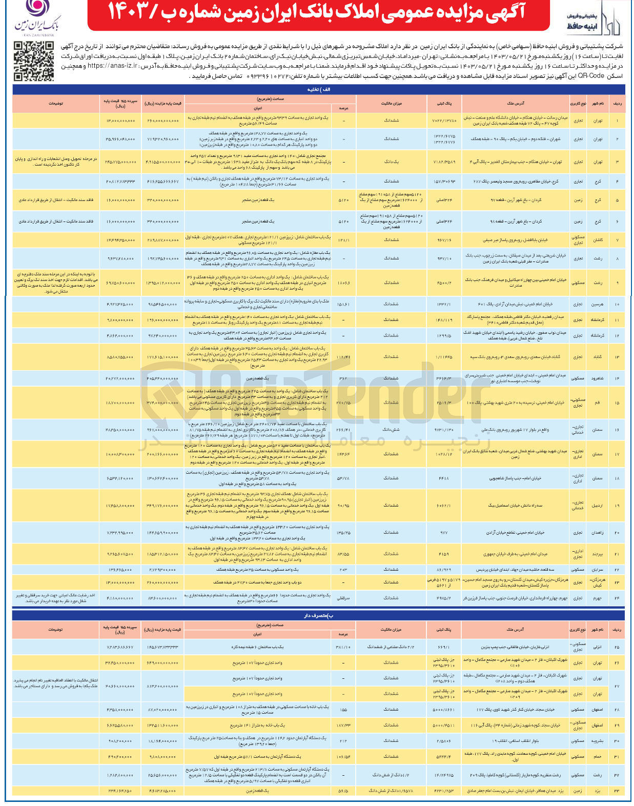 تصویر کوچک آگهی فروش  املاک بانک ایران زمین در 33 ردیف با کاربری تجاری و زمین و مسکونی و اداری و خدماتی 