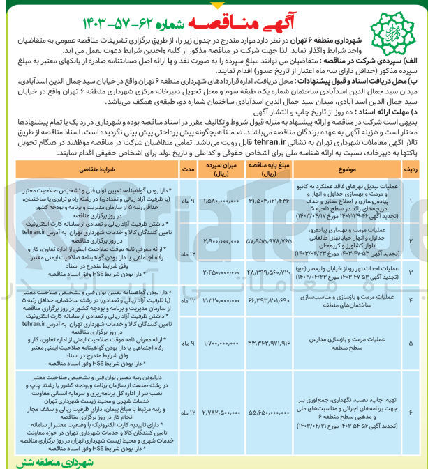 تصویر کوچک آگهی عملیات مرمت و بهسازی پیاده رو جداول و انهار خیابان های طالقانی بلوار کشاورز و کریم خان