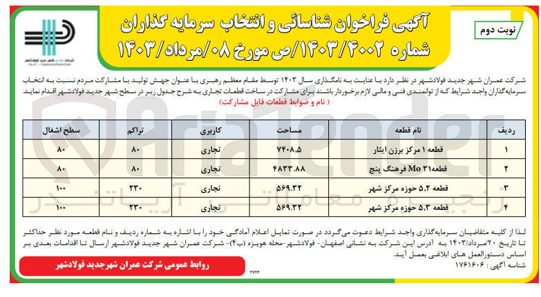 تصویر کوچک آگهی مشارکت در ساخت قطعات تجاری قطعه 1 مرکز برزن ایثار به مساحت 7408،5
