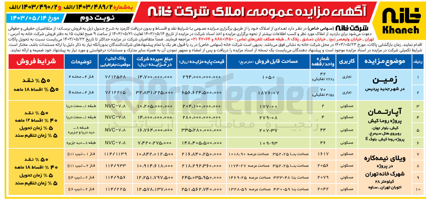 تصویر کوچک آگهی فروش تعدادی املاک در 10 ردیف باکاربری تجاری -مسکونی 