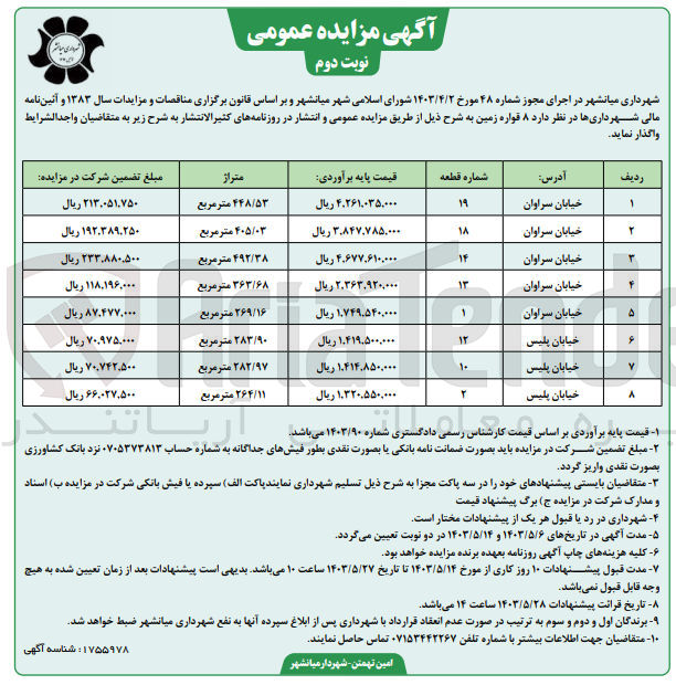 تصویر کوچک آگهی واگذاری املاک در 8 ردیف 
