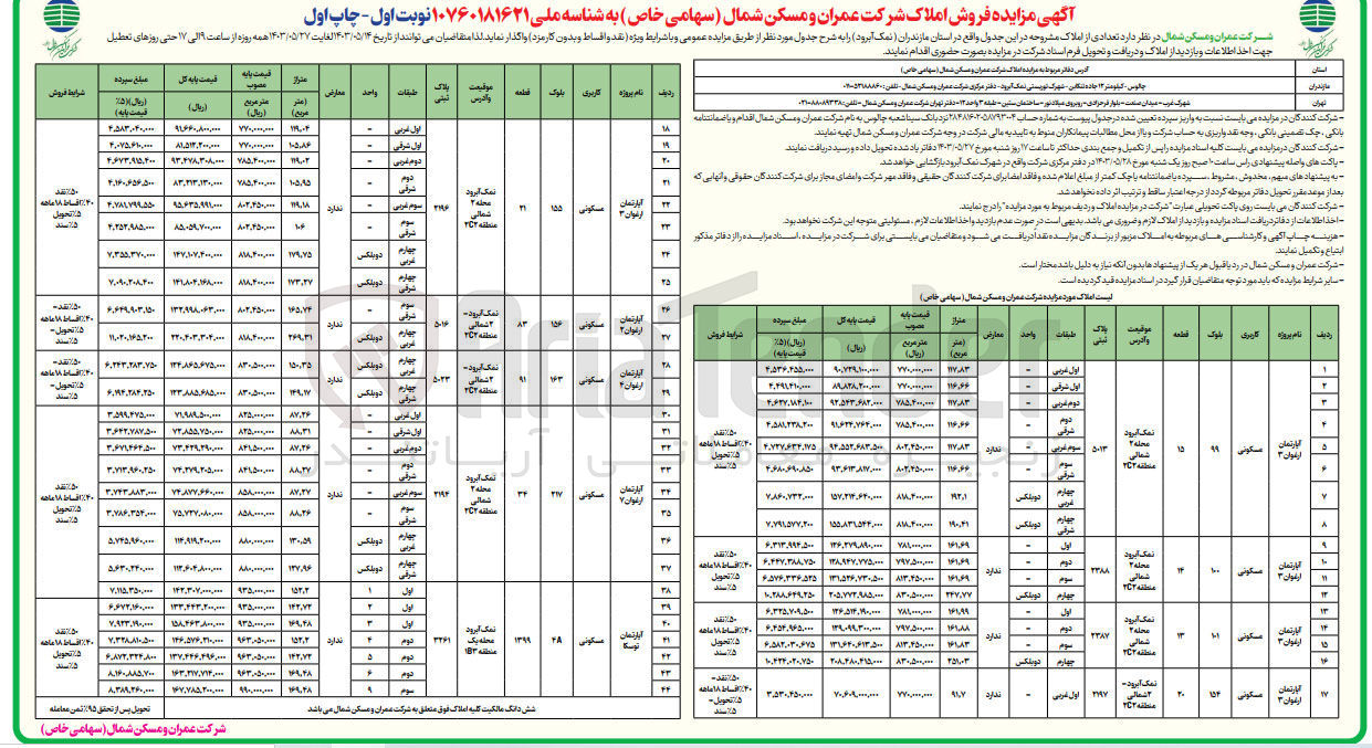 تصویر کوچک آگهی واگذاری تعدادی از املاک و اراضی واقع در استان مازندران (نمک آبرود) با کاربری های مسکونی و فضای سبز 