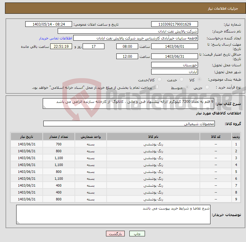 تصویر کوچک آگهی نیاز انتخاب تامین کننده-9 قلم به تعداد 7200 کیلوگرم /ارائه پیشنهاد فنی و مالی ، کاتالوگ از کارخانه سازنده الزامی می باشد