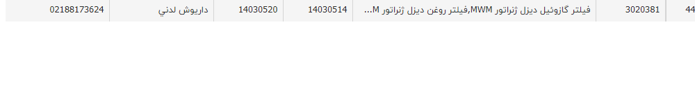 تصویر کوچک آگهی فیلتر گازوئیل دیزل ژنراتور MWM,فیلتر روغن دیزل ژنراتور MWM,
