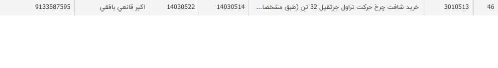 تصویر کوچک آگهی خرید شافت چرخ حرکت تراول جرثقیل 32 تن (طبق مشخصات فنی )