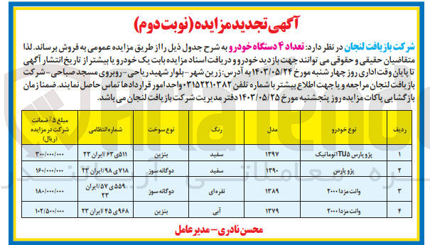 تصویر کوچک آگهی فروش تعداد 4 دستگاه خودرو :پژو پارس -وانت مزدا