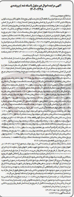 تصویر کوچک آگهی پرونده اجرایی کلاسه :140201428
فروش ششدانگ عرصه و اعیان یک قطعه آپارتمان مسکونی به پلاک ثبتی 20893