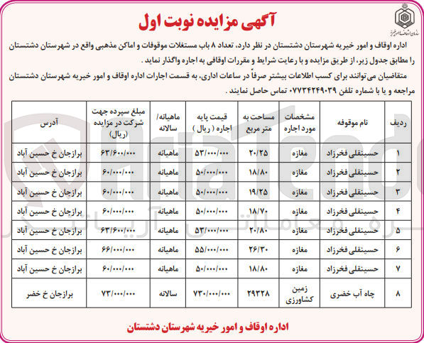 تصویر کوچک آگهی واگذاری 8 باب مستغلات موقوفاتی و اماکن مذهبی