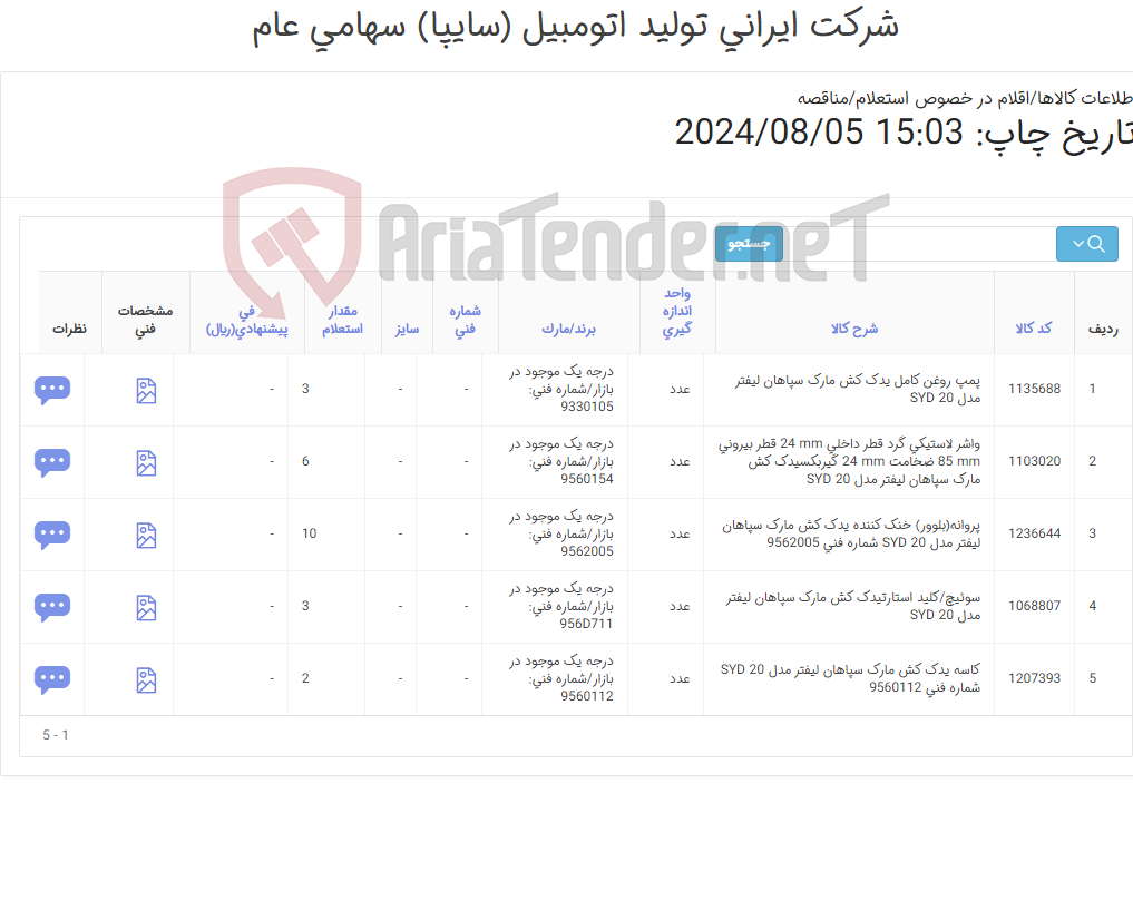 تصویر کوچک آگهی لوازم یدکی یدککش سپاهان