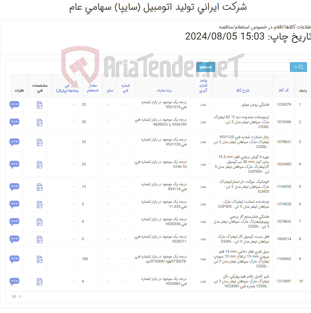 تصویر کوچک آگهی لوازم یدکی لیفتراک