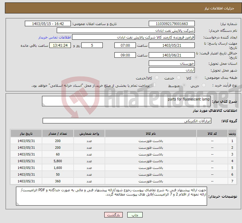 تصویر کوچک آگهی نیاز انتخاب تامین کننده-parts for fluorescent lamp