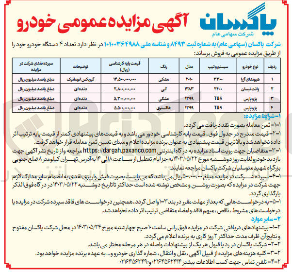 تصویر کوچک آگهی فروش تعداد 4 دستگاه خودرو 