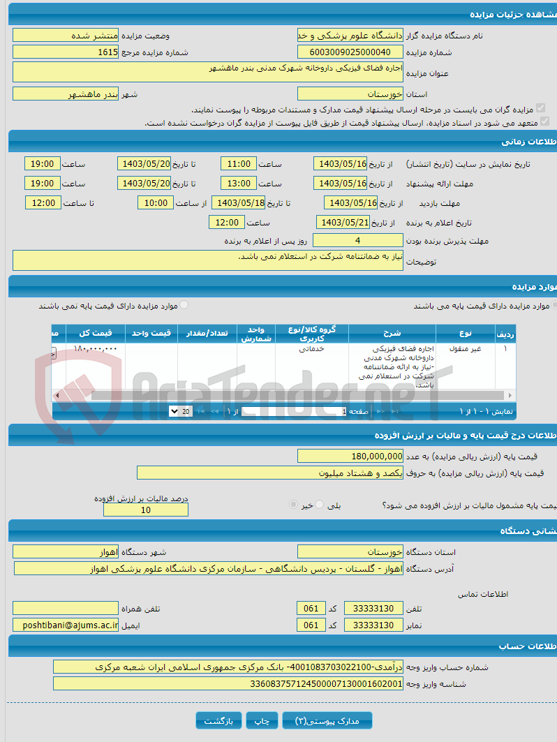 تصویر کوچک آگهی اجاره فضای فیزیکی داروخانه شهرک مدنی بندر ماهشهر