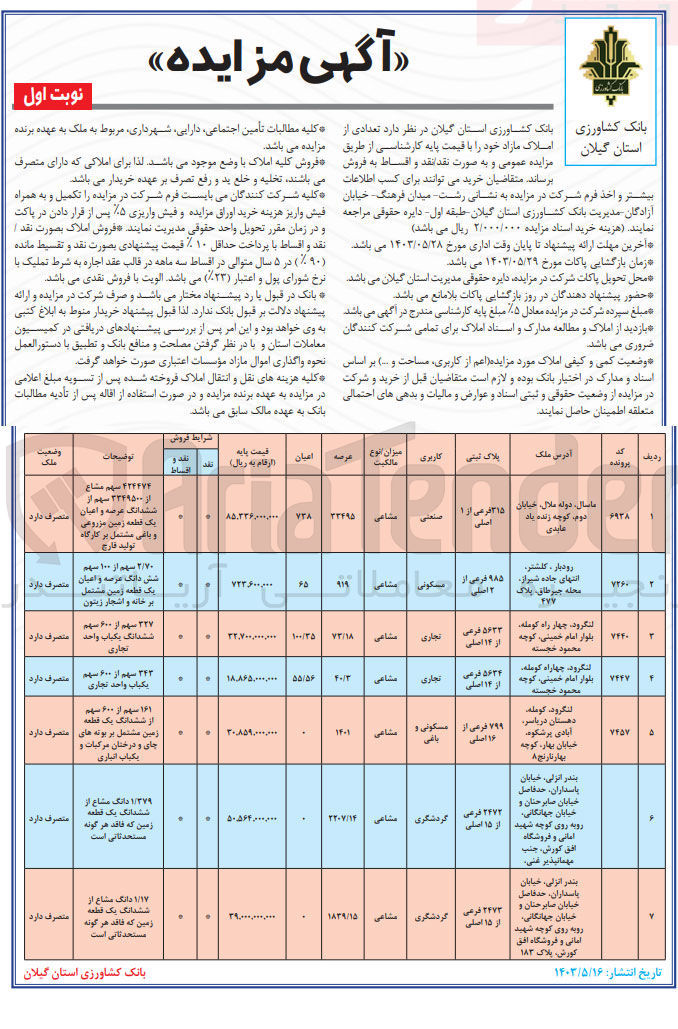 تصویر کوچک آگهی فروش تعدادی از املاک مازاد در 7 ردیف با کاربری صنعتی - مسکونی - تجاری - گردشگری