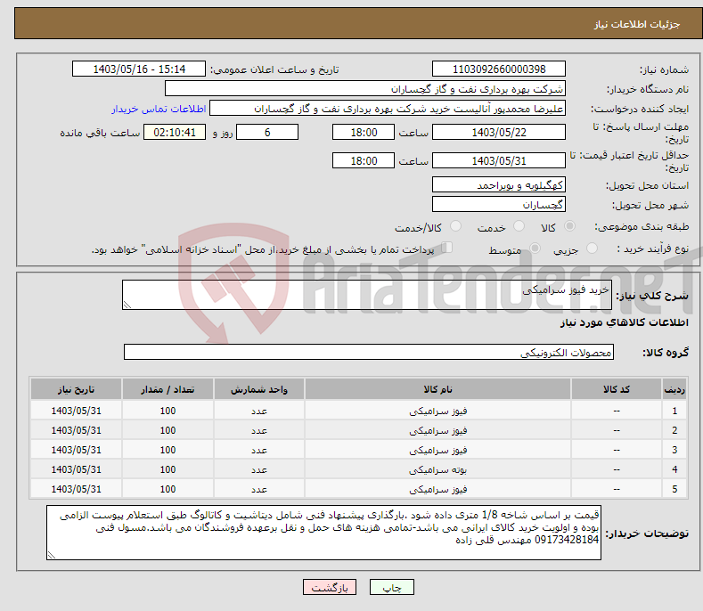 تصویر کوچک آگهی نیاز انتخاب تامین کننده-خرید فیوز سرامیکی