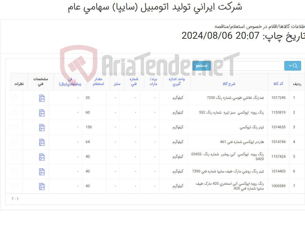 تصویر کوچک آگهی رنگ رویه و تینراپوکسی (7آیتم)