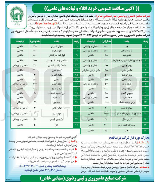 تصویر کوچک آگهی تامین اقلام و نهاده های دامی :
جو - ذرت دانه ای - تخم پنبه - سویا - پودر چربی - مکمل دامی - پودر گوشت و ...
