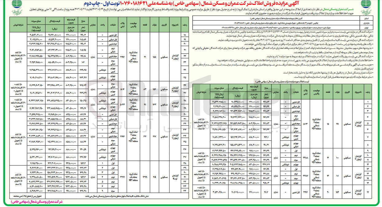 تصویر کوچک آگهی واگذاری تعدادی از املاک و اراضی واقع در استان مازندران (نمک آبرود) با کاربری های مسکونی و فضای سبز 